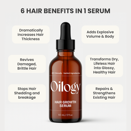 Oilogy Hair Growth Kit